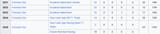 Screenshot 2025-07-07 at 09-20-06 Yuki Tsunoda - Wikipedia