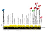 2025 - Tour de France_050
