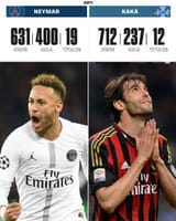 NeyKaka