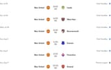 Screenshot 2025-07-07 at 19-01-31 Manchester United - latest matches scores and upcoming fixtures