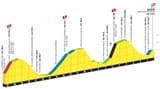 tdf2025rouen
