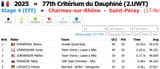 dauphine