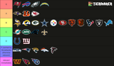 NFL current unis tierlist