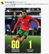 free kicks-pendu