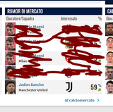Cattura
