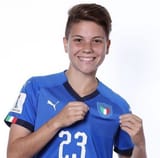 giugliano_manuela
