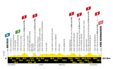 2025 - Tour de France_068