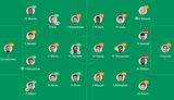Screenshot 2025-07-09 at 14-45-48 Paris Saint-Germain vs Real Madrid - live score predicted lineups and H2H stats