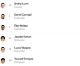 Screenshot 2025-07-09 at 15-13-28 Paris Saint-Germain vs Real Madrid - live score predicted lineups and H2H stats