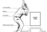 Strike_Zone.0.0