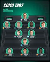 lineup-builder