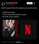 anime
