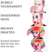 Clown Applying Makeup