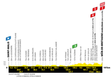 2025 - Tour de France_078