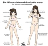 loli vs petite girl
