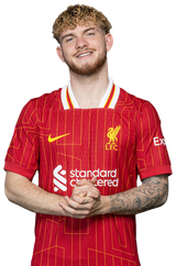harvey-elliott-profile-body-shot-202425