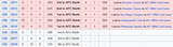 Screenshot 2025-07-10 at 21-40-38 Marvin Lewis - Wikipedia