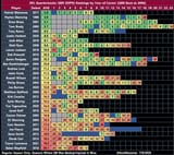 QB ranking