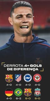 dominated