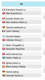 clay is back gstaad qualies