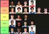 2025 Draft