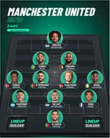 Manchester_United_Lineup