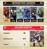 xavier worthy