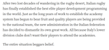 Matt Williams Article on Italian Rugby (March 2022)