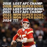 mahomes-has-reached-the-afc-championship-every-year-he-has-v0-keankcvspode1