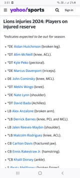 injuries
