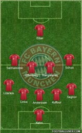 551532_FC_Bayern_Munchen