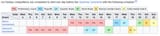 o_schedule