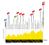 2025 - Tour de France_104