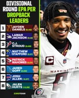 EPA per dropback