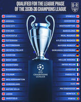 UCL