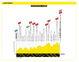 2025 - Tour de France_104