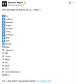 top 100