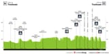 tour-de-france-2025-stage-11-sprint-334d6eba14c589b5d940