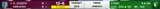 Scorecardcricket