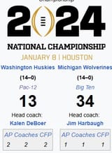 2024natty