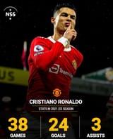 at36 stats