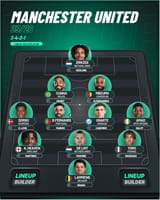 Manchester_United_Lineup