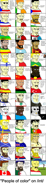 people of int