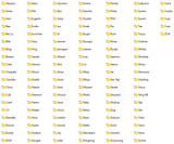 Kpop folders