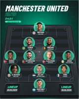Manchester_United_Lineup