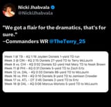 Clutchmmanders
