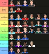 nfl qb tier list 2025