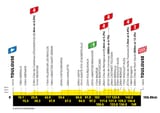 2025 - Tour de France_117