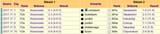 Bout query result