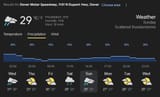 Screenshot 2025-07-16 at 19-54-20 weather dover speedway - Google Search